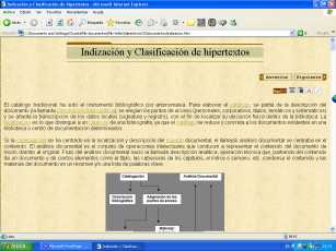 indización clasificación hipertextos