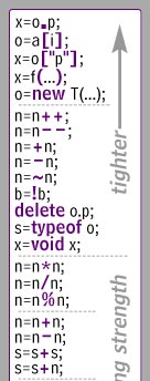 ejemplo de código javascript