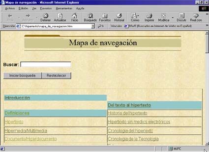 figura de un mapa de navegacin de este hipertexto