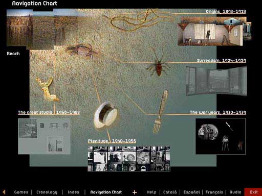 Mapa de navegación del CD-ROM interactivo Joan Miró 