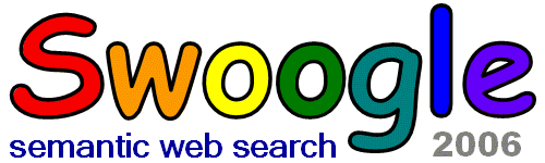 logo SWoogle